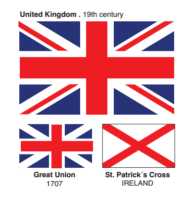 Union Jack como conhecemos hoje
